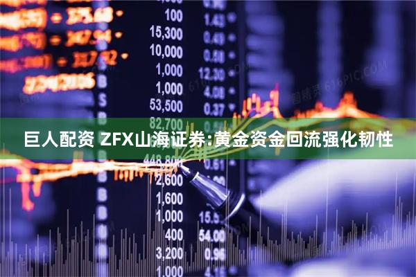 巨人配资 ZFX山海证券:黄金资金回流强化韧性